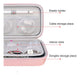 Canboc Electronic Organizer Travel Case 2