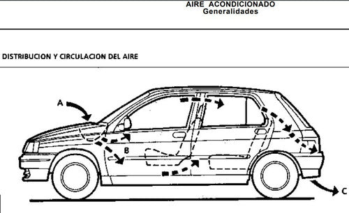 Renault Manual Clio 1 Electrical Scheme 1994 - 1997 0