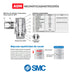 SMC Pneumatic Flow Regulator 1/8 NPT for 6mm Tubing 3