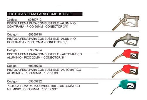 Fema Pistola Surtidor Combustible Aluminio Pico 20mm Conector 3/4 1