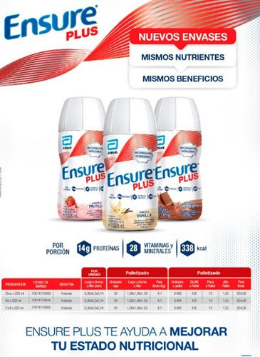 Combo Ensure Plus Liquid Multivitamin Strawberry Abbott 30 Units x 220ml 5