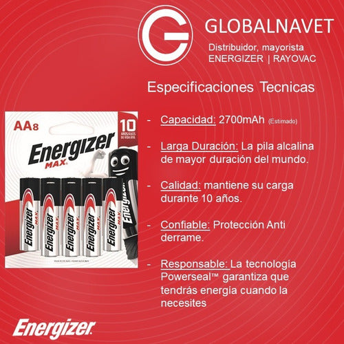 Energizer 24 AA Alkaline Batteries Max E91 Blister Pack of 8 Units 1