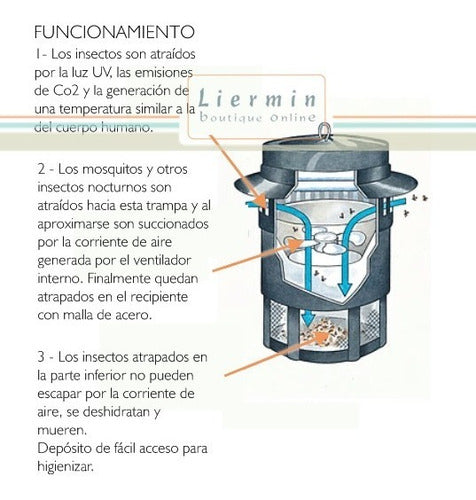 Mata Moscas Y Mosquitos Eléctrico Succionador Alcance 50mts. 1