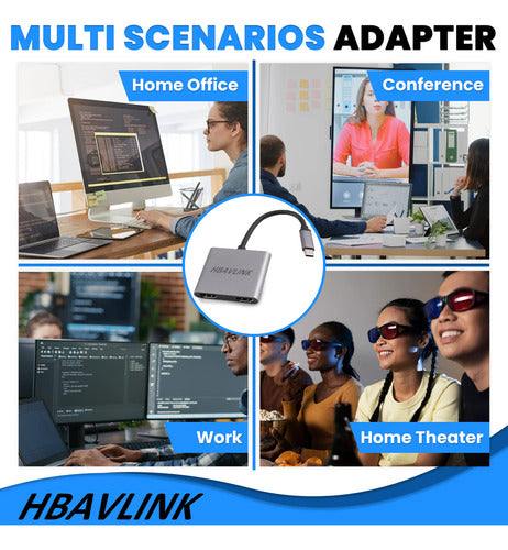 HBAVLINK Dual USB C to HDMI Adapter for Dual Monitors 5