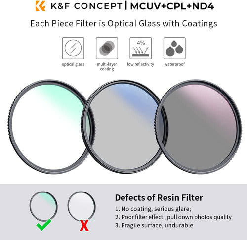 Professional Lens Filter Kit 49mm UV/CPL/ND + Cleaning Pen + Filter Pouch 1