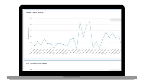 Gestionultimate - Sistema De Gestion Erp Para Empresas 0