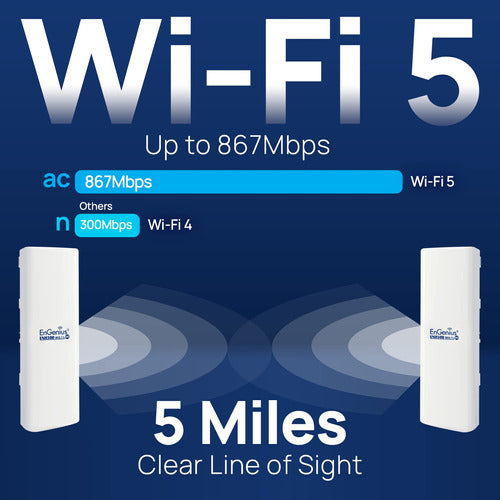 Engenius Exterior 5ghz 867mbps Wifi 5 Cpepuente Cliente 27db 3