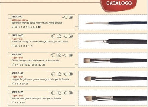 Casan Round Brush Series 1000 Tiger Toray Anatomical N°1 2