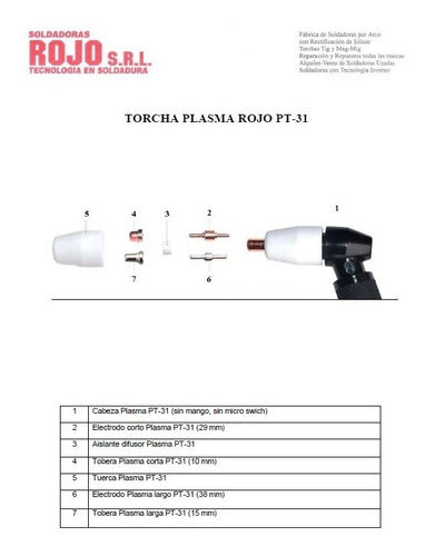 Soldadoras Rojo Kit De Repuestos Pt31 Incut40 Lusqtoff 1