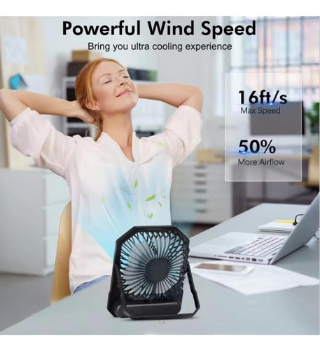 Jrisbo Desk Fan, Battery Operated Ventilator 1