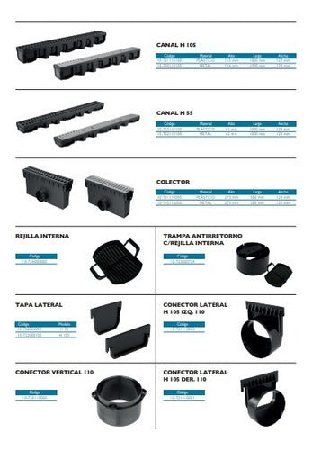 Duratop Tapa Lateral H 105 Para Canaleta Piso 100 2