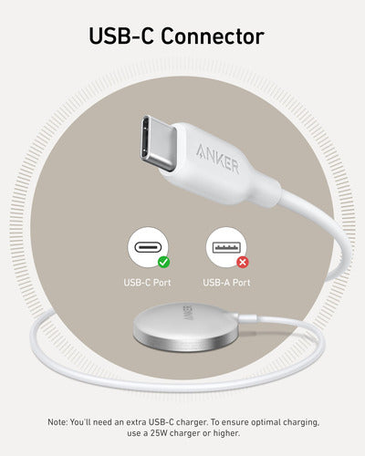 Cable Anker Usb-c A Magsafe 15w 1.5 Metros 7