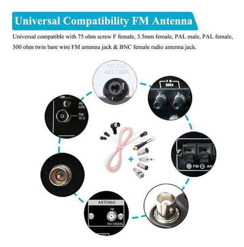 Fancasee Universal FM Dipole Antenna 75 Ohm Coaxial Cable 1