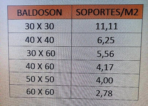 Cooperativa Amanecer Disco Soporte Baldoson, 15mm Terrazas, Deck X 10 2