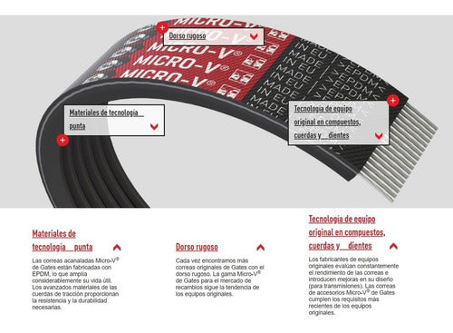 Gates Correa Micro-v 4pk0855 2