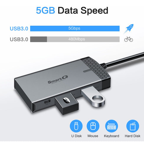 Smartq Hub Usb C H352, Hub Usb-c (7 En 1) Con Hdmi 4k, Entre 2