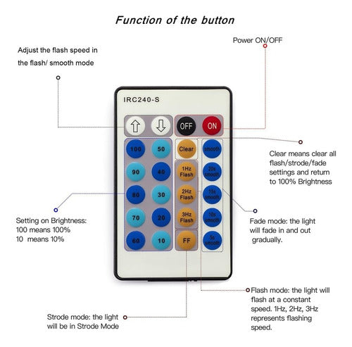 Er Chen LED Regulator 24 Keys, Wireless Remote Control DC5-24V 1