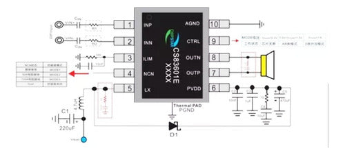 TecnoliveUSA CS83601E Integrated Circuit 2