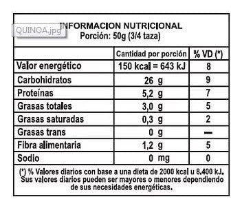 Quinoa Blanca Por Kilo 2