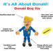 FUZZU Trump, Clinton, Putin Dog Toy Custom Made! 2