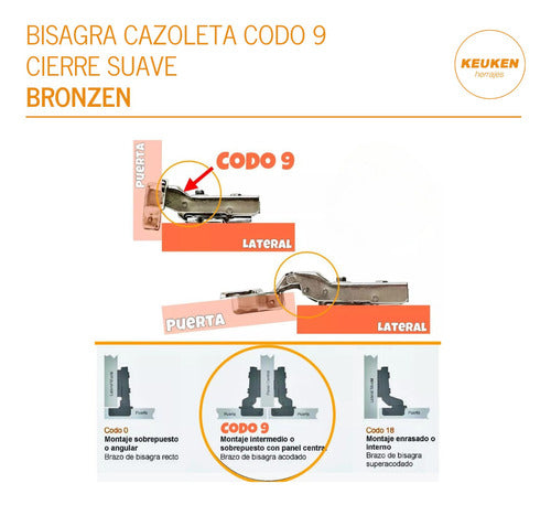 Keuken Bisagra Cazoleta Cierre Suave Con Clip 35mm Codo 9 Bronzen 2