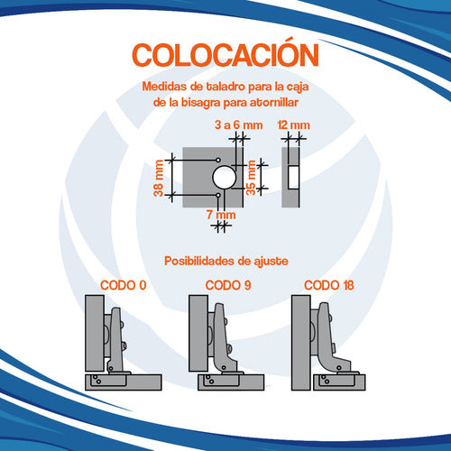 Cima Pack 4 Soft-Close 35mm Codo 9 Hinges 4