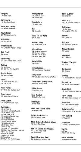 400 Famous Pop-Rock Sheet Music for Piano/Organ 4