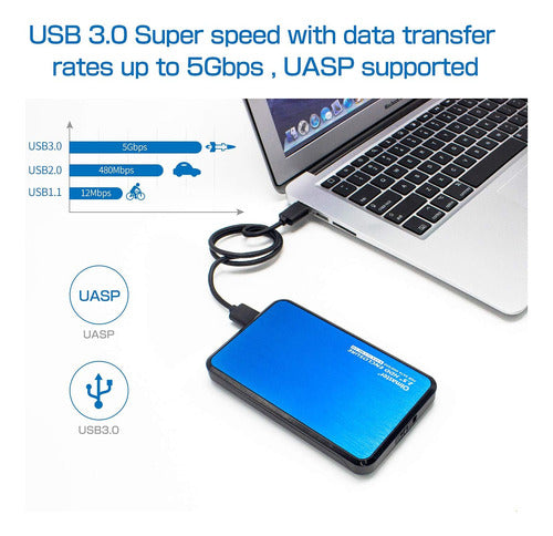 ORA External Hard Drive Enclosure for 2.5 Inch HDD 2