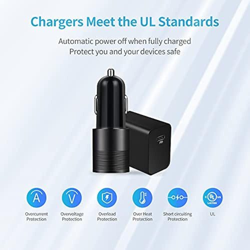 ~? Kit De Cargador Rápido Usb C De Looptimo Compatible Con G 4