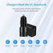 ~? Kit De Cargador Rápido Usb C De Looptimo Compatible Con G 4