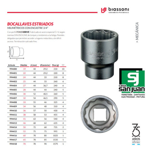 3/4" Striated Socket Tube 34 mm Cr/V Biassoni 2