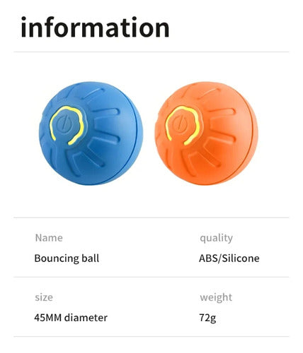 Macarons Bazar Interactive Rechargeable Smart Ball Toy for Dogs and Cats 2