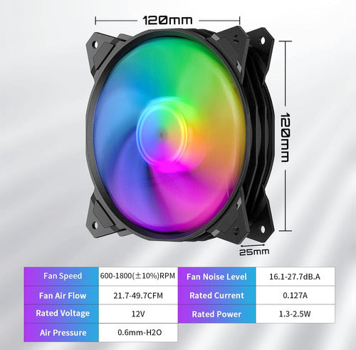 upHere 3 120mm Silent Fans with High Airflow and 4-Pin Connection 6