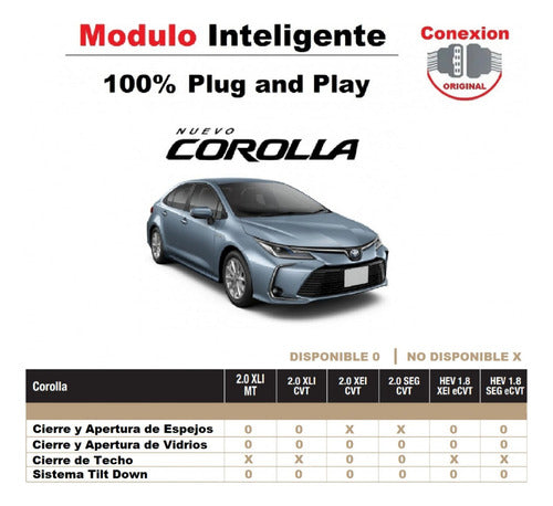 Modulo Alza Cristal Plug And Play  Toyota Corolla & Cross 3