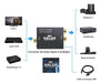 Galga Network Conversor Adaptador Audio Digital A Analógico, Óptico A Rca 3