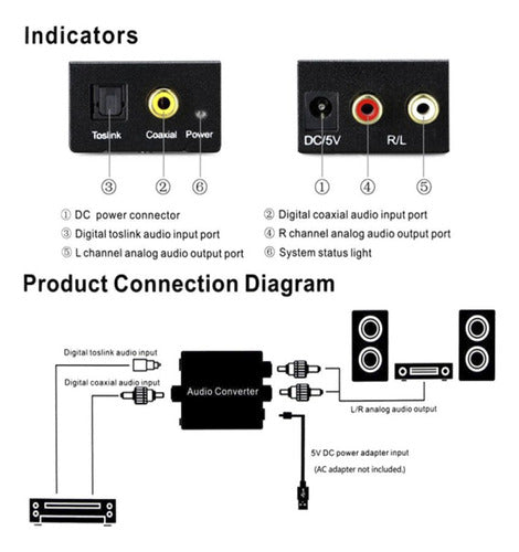 Convertidor Audio Digital A Analógico Coaxial Óptico Rca Aux 2