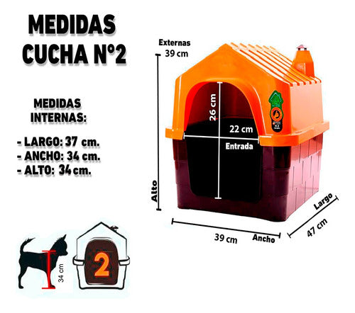 Durapet's Medium Dog House N°2 Thermal Filtrouv 2