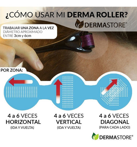 Dermaroller Drs 1.5 Anti Caída De Cabello Pelo Alopecia 2