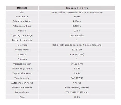 Generador Genpack 4.1 Kva (emaresa) 2