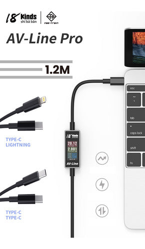 Carmel Importaciones Cable (Tipo-C A Tipo-C) - Carga Inteligente 3