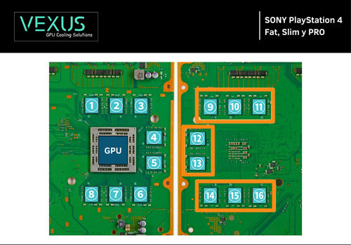 Vexus Technology PS4 Thermal Pad Kit 1