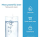 AQUACREST Premium Water Filter Replacement RC 4 EZ-Change 2