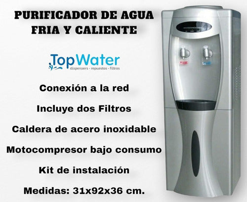 Top Water | The Best Water Filters 1