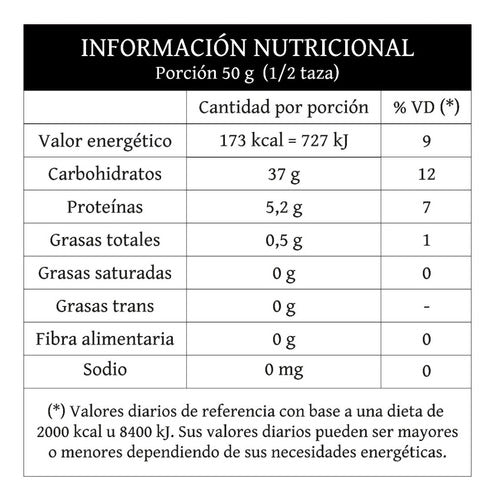 Harina De Trigo Pastera 0000 25 Kg 1