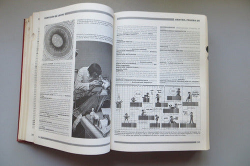 Diccionario De Medicina Mosby Oceano 1995 2