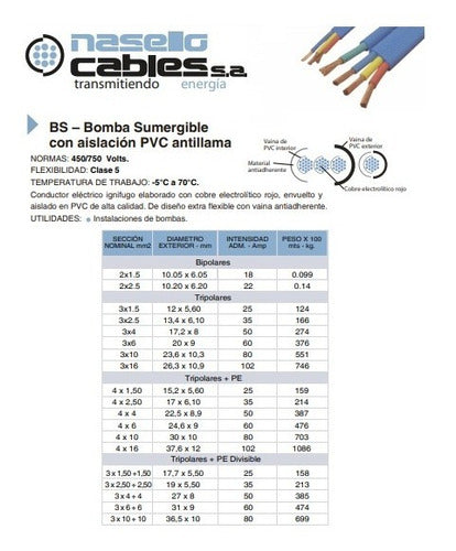 Nasello 2x2.5mm Submersible Pump Cable 50 Mts 3