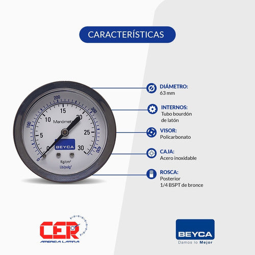 Beyca Manometer 30 Kg 63mm 1/4 Inch Rear Connection for Gas, Air, and Water 1