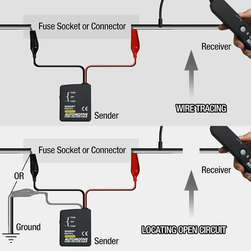 Allosun EM415 Pro Automotive Circuit Short Circuit Tester 6