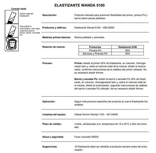 Wanda Elastificante for Plastics 5100 - 0.45L 1