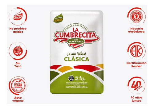 La Cumbrecita Yerba Mate Clasica 500g Pack X10 2